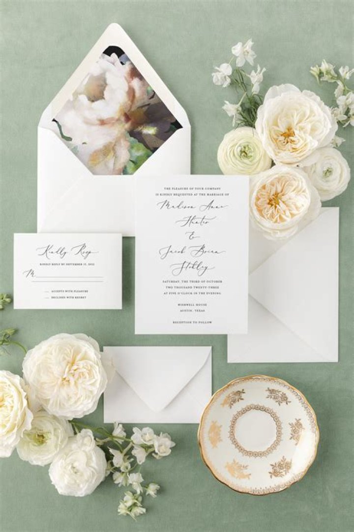 Discover The Power Of Wedding Invitation Response Companies