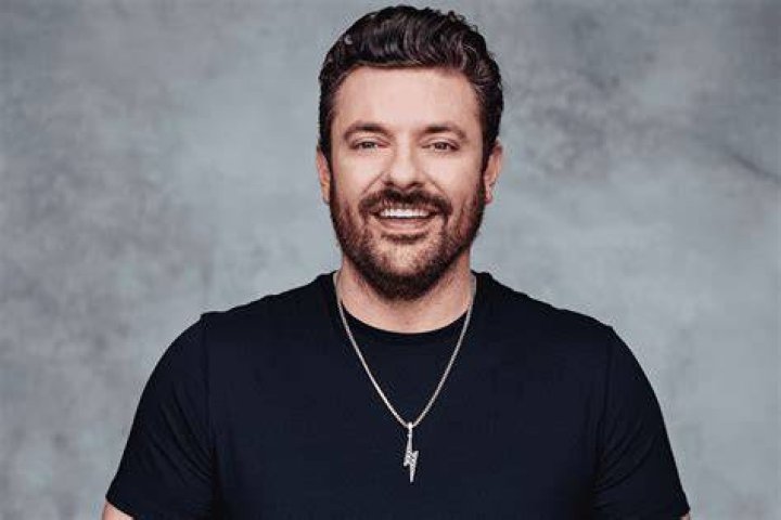 Dive Into Chris Young's Heartfelt Anthems: Discoveries And Insights