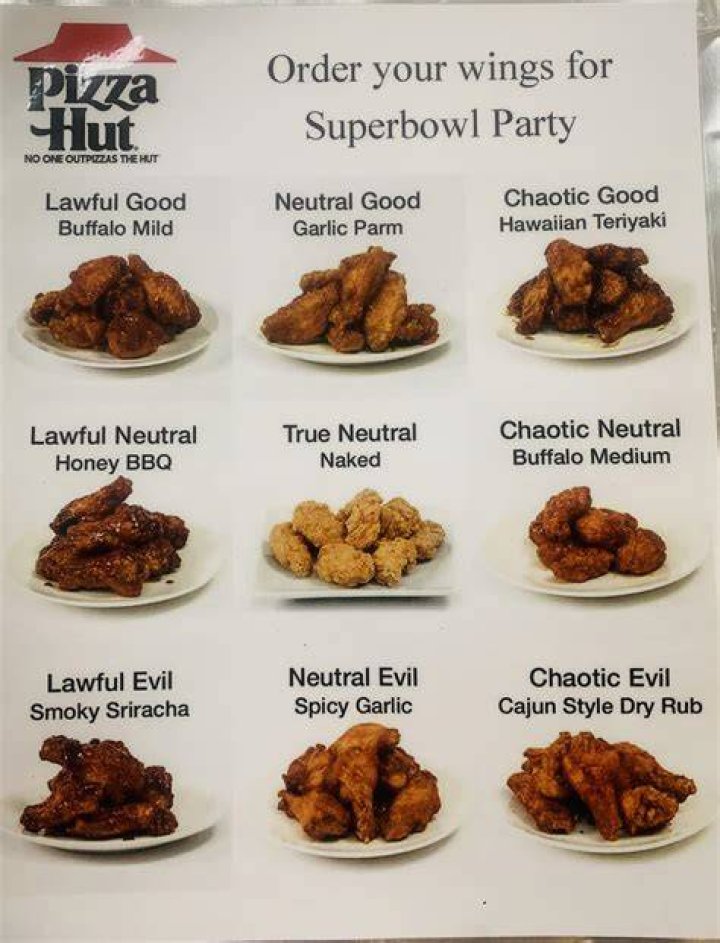Uncover The Irresistible World Of Pizza Hut Wing Flavors