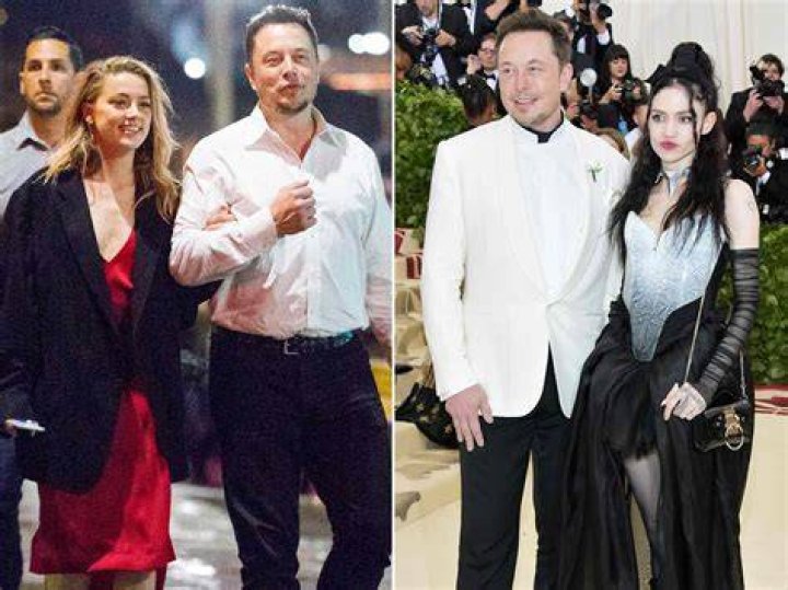 Uncovering Elon Musk's Girlfriend's Age And Beyond