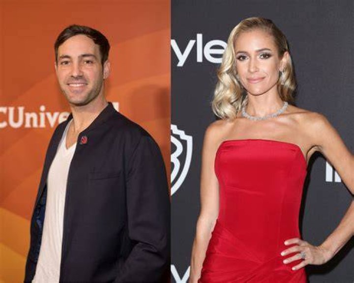 Unveiling The Mystery: Jeff Dye's Ex-Girlfriend Revealed